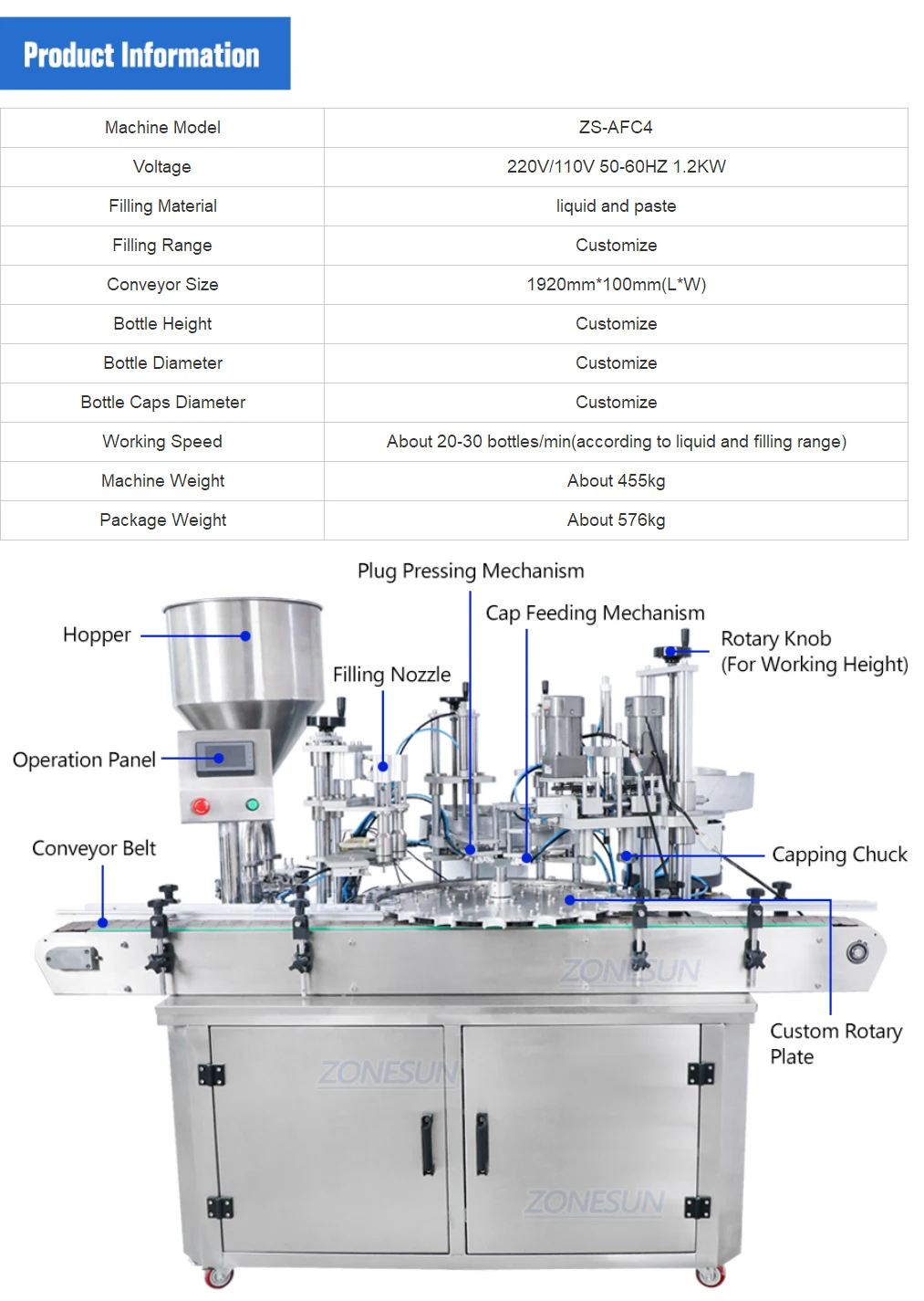 ZONESUN Custom Full Automatic Cream Beverage Juice Bottle Vial Paste Liquid Filling And Capping Machine for Cosmetic