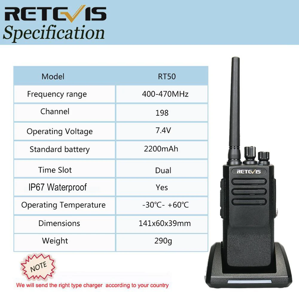 Retevis RT43 Digital Two Way Radios Long Range, Digital Analog Walkie Talkies with Excellent Voice Quality, 32CH Group Call Way Radios for Commercia - 1