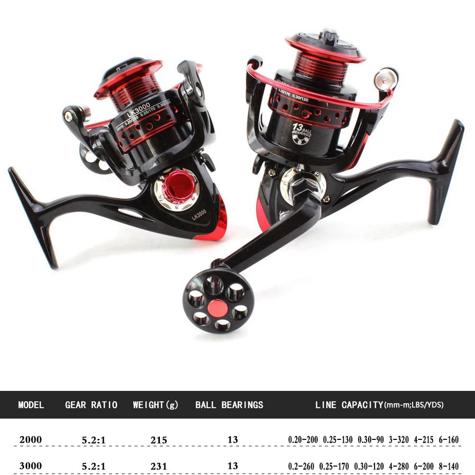 Vara de Pesca Conjunto com Carpa Iscas de Pesca Carretel Linha Combo Kits Completos Molinete Pesca Flutuador Ganchos Enfrentar 1.8m-3.0m 7 1.8m-3.0m vara de pesca carretel linha combo