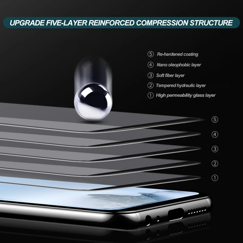 9D защита экрана из закаленного стекла для Meizu 16 16T 16X16 S 16XS X8 V8 Pro M8 Lite Note 8 9 M8C полное покрытие защитная пленка