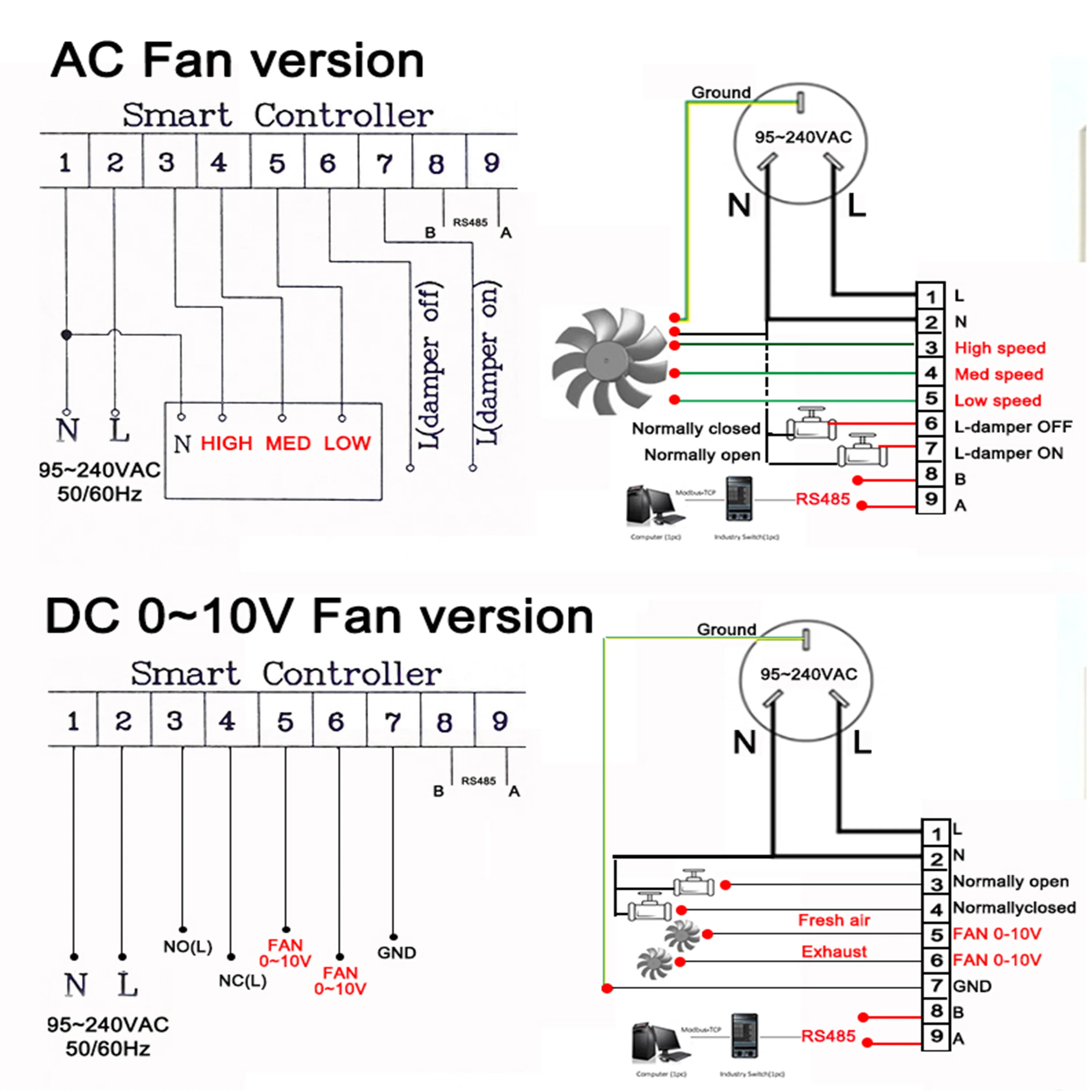 https://ae01.alicdn.com/kf/H49b4e6872a96423da7567968696047c6G/Room-Air-Quality-CO2-Sensor-0-10V-for-Temperature-and-Humidity-Detector-RS485-MODBUS-Remote-Control.jpg