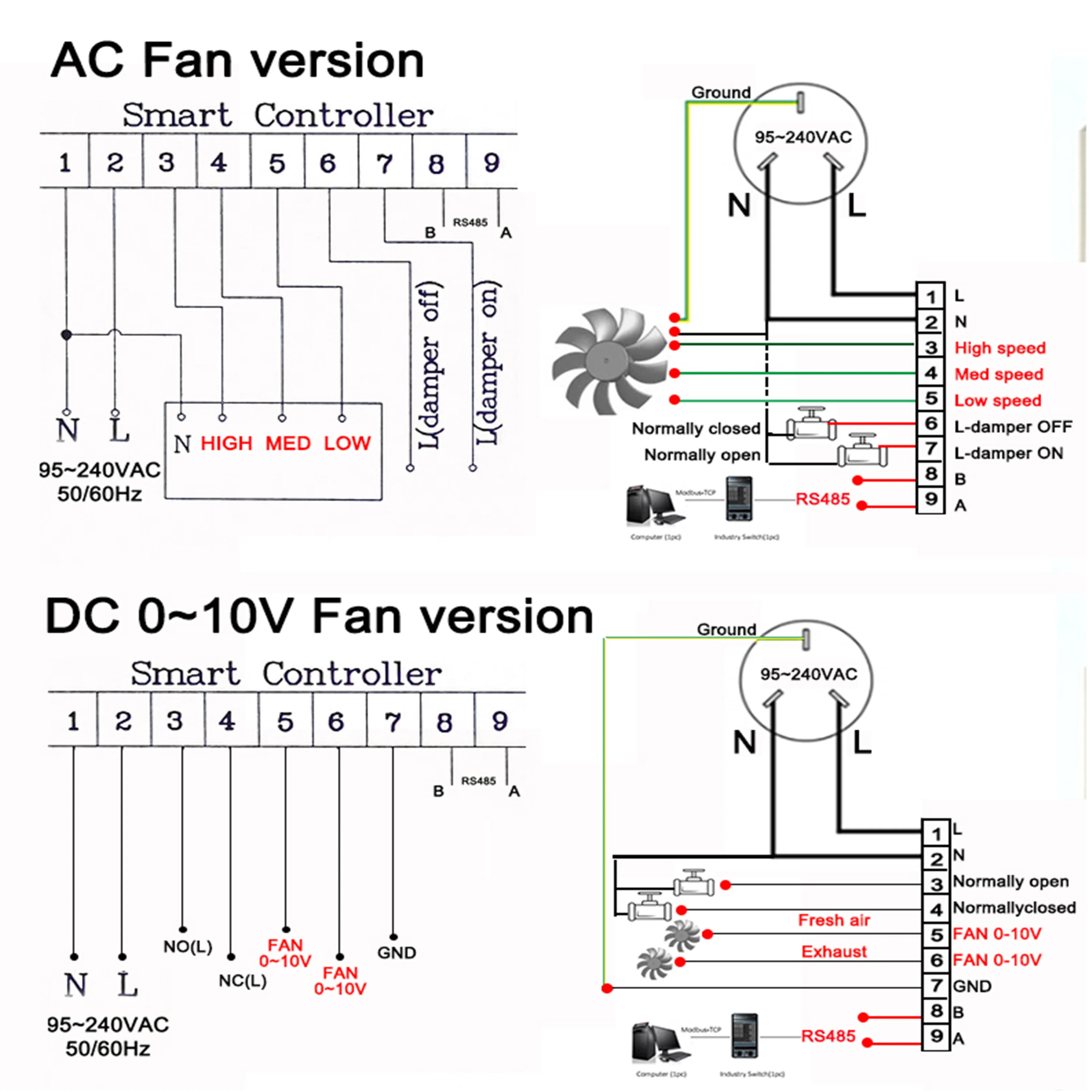 sensor de co2 detector temperatura 01