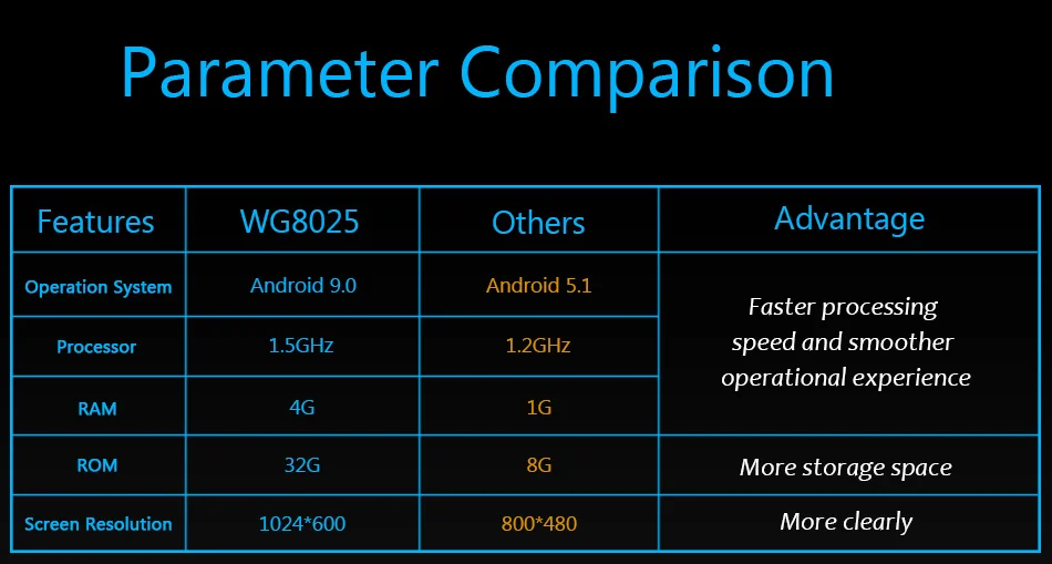 Sale Eunavi 8" 2din Car dvd Android 9.0 2 din radio stereo Octa Core For VW Golf MK6 5 Polo Jetta Tiguan Passat B6 5 CC Skoda Touran 8