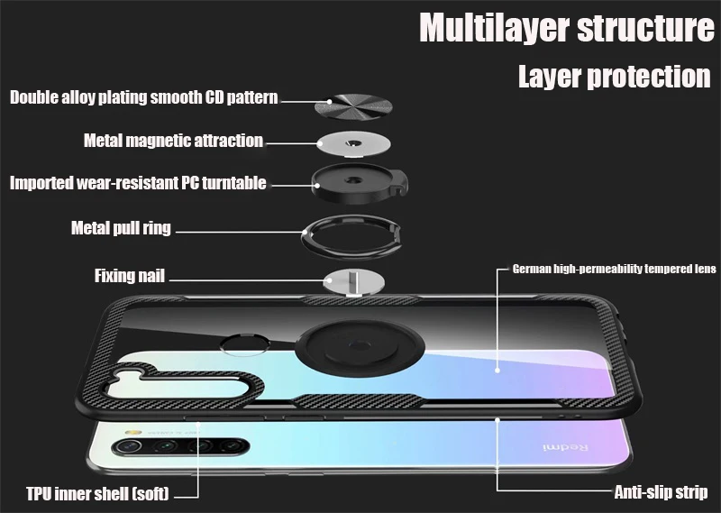 Чехол для телефона s для Xiaomi Redmi Note 8, чехол, защита от столкновений, магнитное кольцо, чехол для Redmi note 8, модный прозрачный защитный чехол
