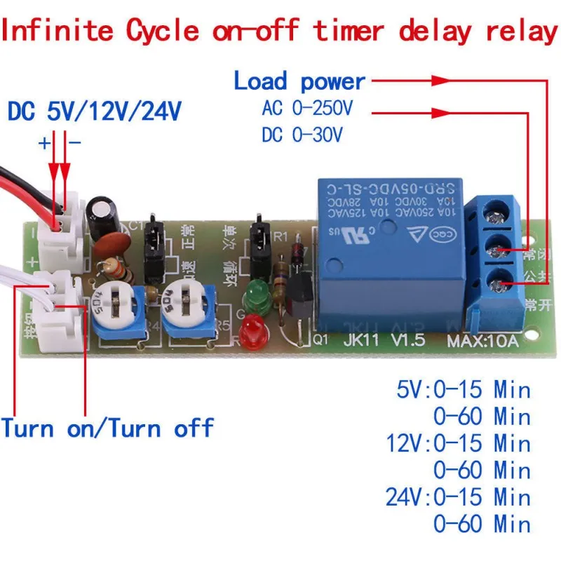 

DC 12V Time Relay Module Normal Open Time Delay Relay Timing Timer Relay Control Switch Adjustable Potentiometer LED Indicator