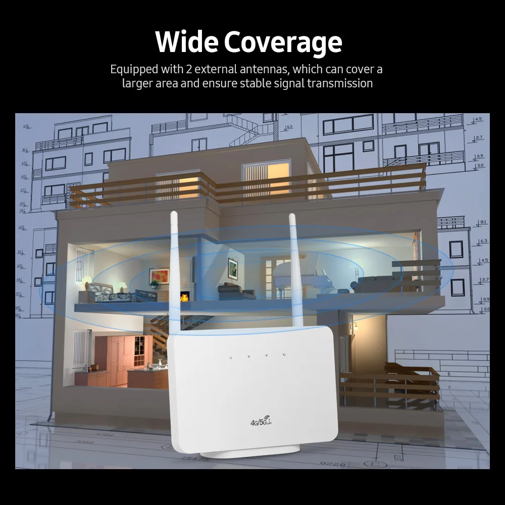 Universal Unlocked 4G LTE CPE Router Modem RJ45 LAN WAN External Antenna WiFi Wireless Hotspot With Sim Card Slot CP106
