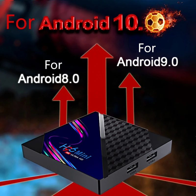 H96 Mini V8 RK3228A 8GB 16GB Smart TV Support 1080p Wifi 4K BT for Youtube Dropship