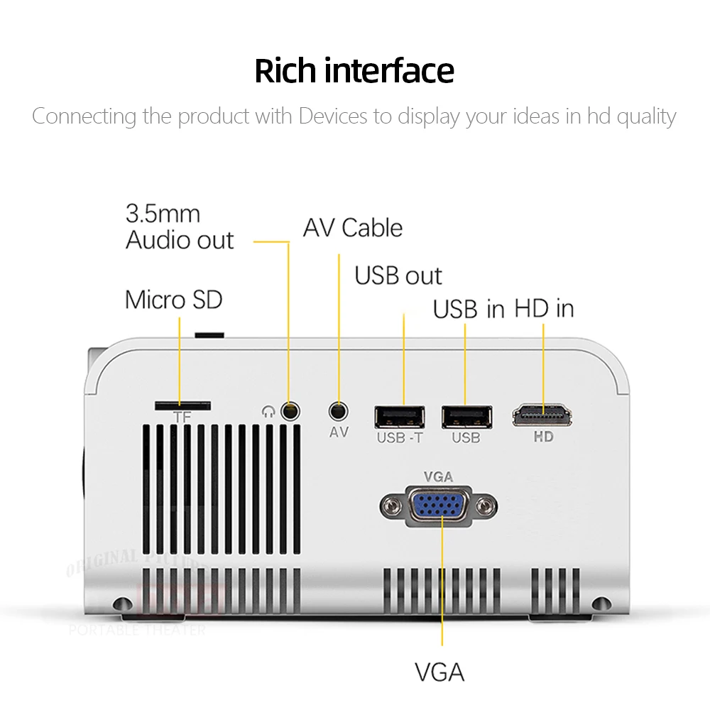 Wholesale JBEH0 Tora dole Mini projecteur TD90/T90s, 800x480 P/1280x720 P LED projecteur, 3D Home Cinema, prise en charge Max 1920x1080P Full HD Proyector
