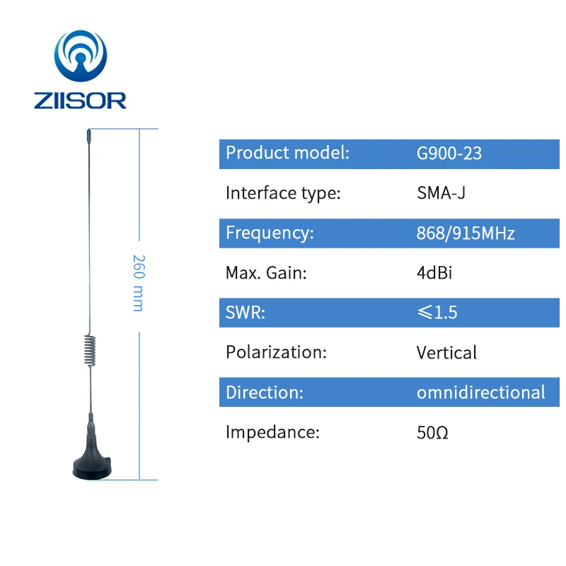 Антенна Lora 900MHz 868MHz 915MHz с магнитным основанием SMA Male Omni антенна 1m 2m Pigtail антенна DTU антенна TX900-XPL-100(23