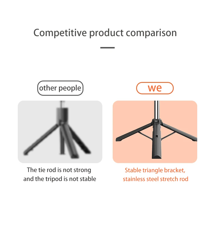 Portable Mini Selfie Stick Tripod 360 Rotation 155CM Handheld Gimbal Monopod For Smartphone Tablet