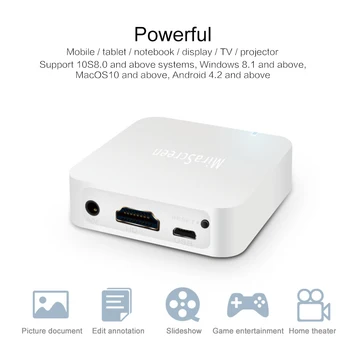 

AV+HDTV dual interface wireless WiFi with the screen to push the treasure mobile phone projection screen