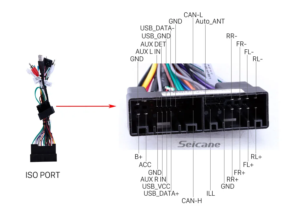 Perfect Seicane Car HD 2Din Audio Car DVD Radio Multimedia player For Hyundai Santafe IX45 2015 2016 2017 Wifi GPS Navi Stereo Autoradio 18