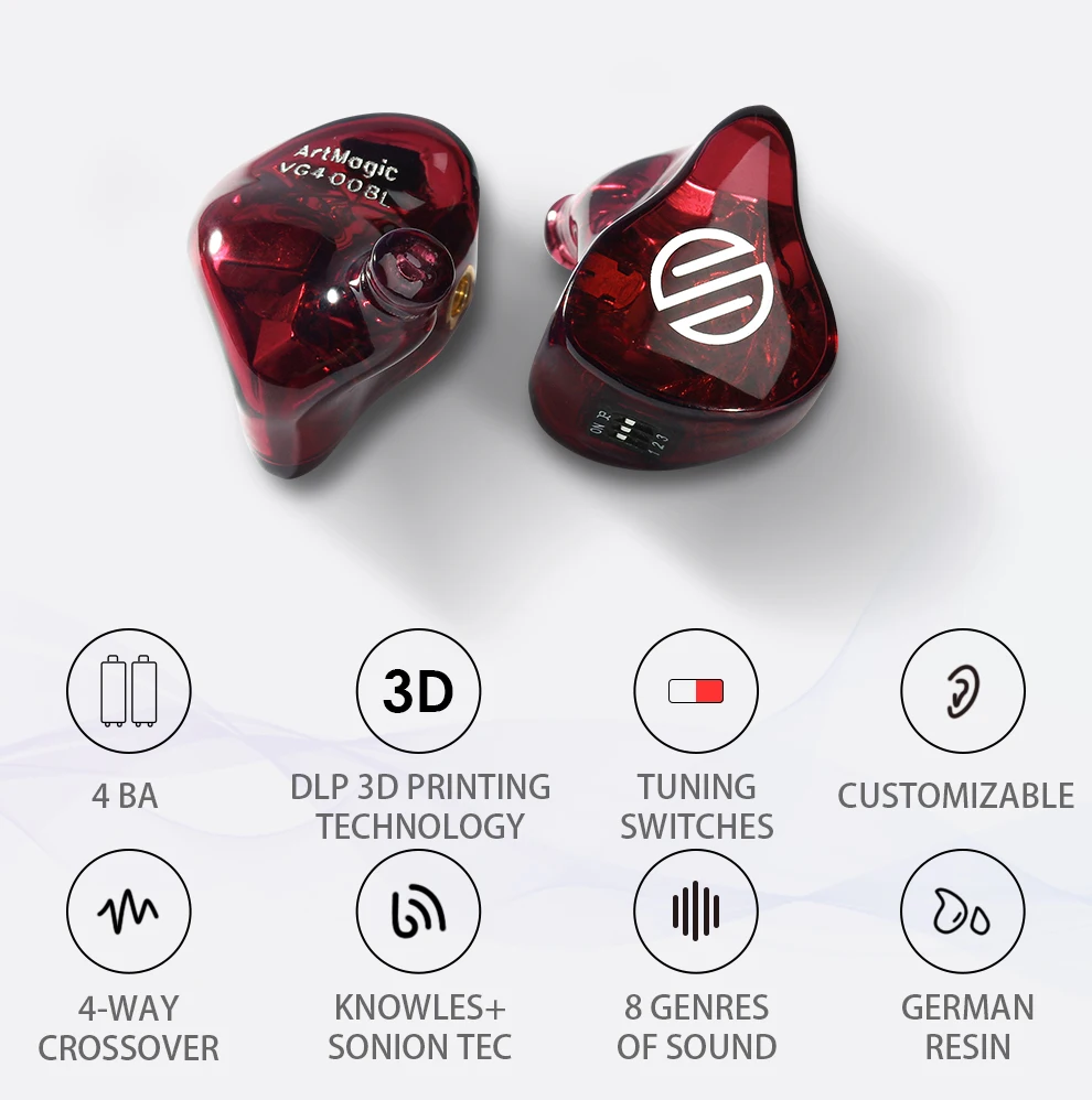 BGVP HIFI наушники ArtMagic VG4 4 сбалансированные арматуры настраиваемые в ухо Мониторы MMCX интерфейс с HIFI кабелем