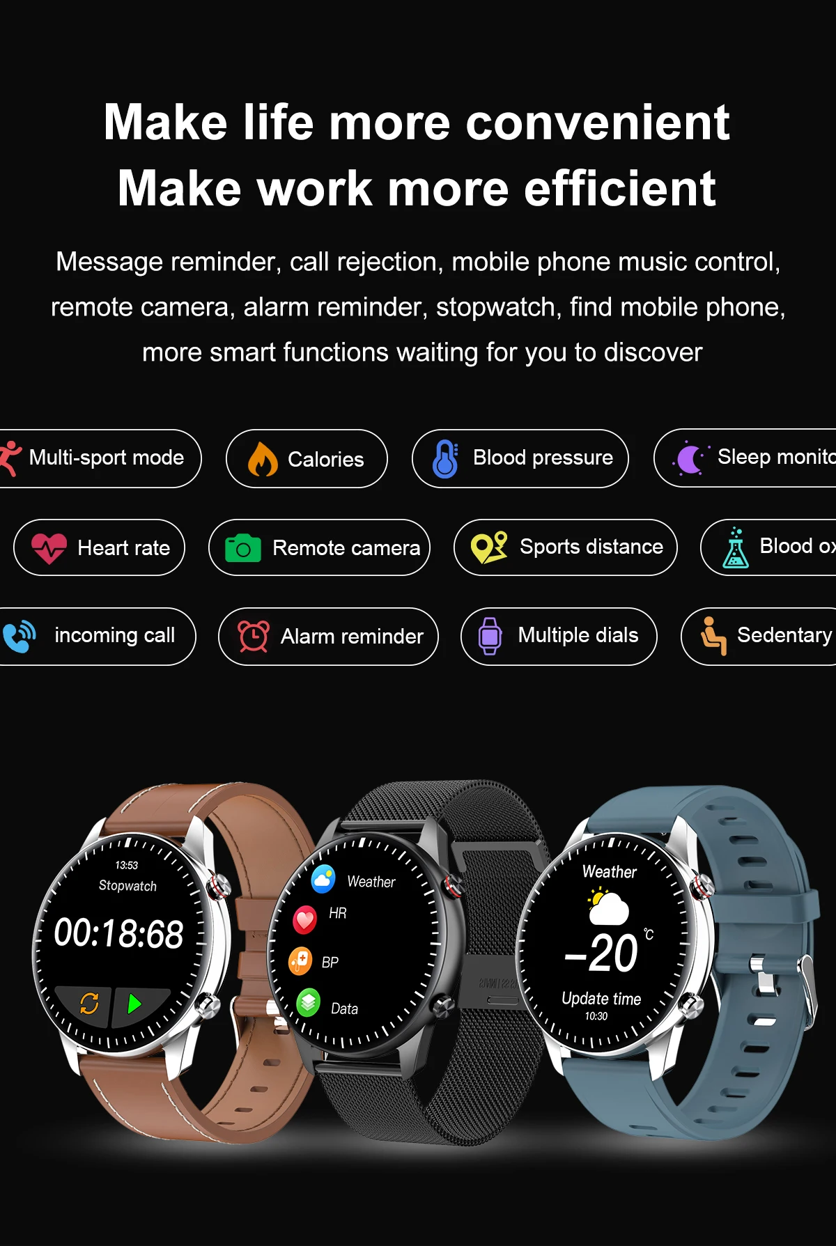 2022 Dial Calls Smart Watch Women Men Full Touch Fitness Tracker IP67 Waterproof Smartwatch For Android Xiaomi Redmi