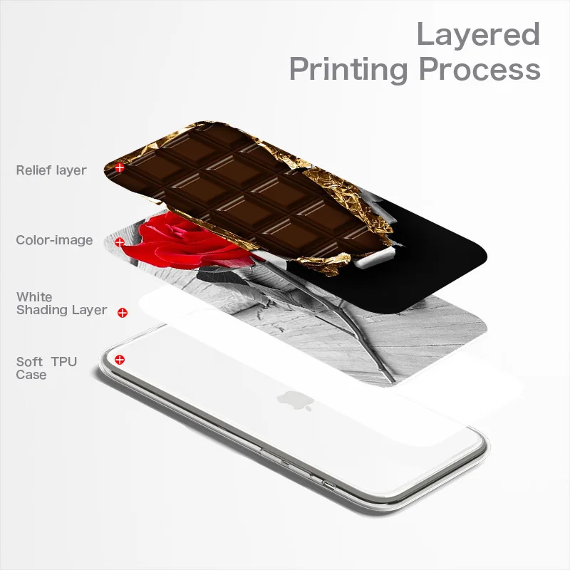 Doogee N20 Pro Case For Doogee N10 X20 X60L Y6 Y8C Y9 Plus Case Silicone Cartoon Back Cover on Doogee X60L X 60L Phone Bumper