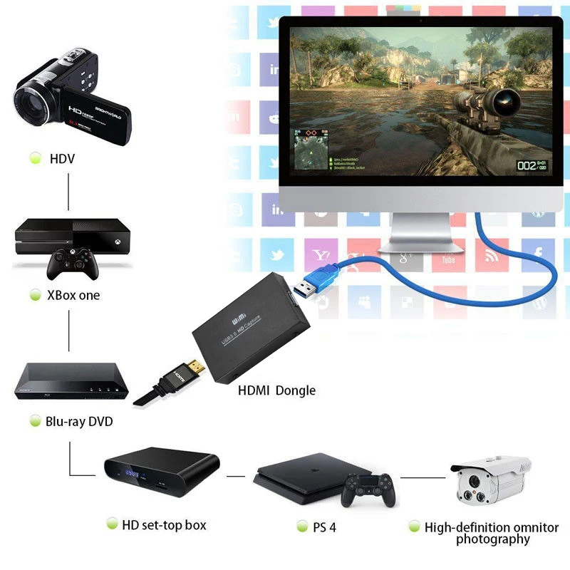 HDMI к USB 3 0 1080P 60 кадров в секунду Видео Запись карты прямом эфире Потоковое вещание
