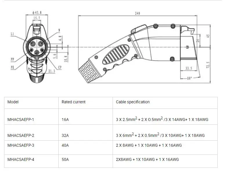 EVSE Plug16A 32A SAE J1772 тип 1 Женский Разъем переменного тока для электрического автомобиля EV зарядная станция разъем