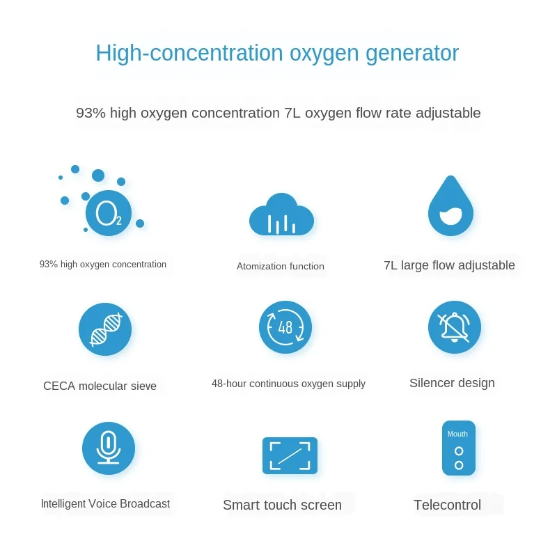 Large screen display oxygen generator touch operations elderly pregnant women oxygenator machine home portable small atomizer