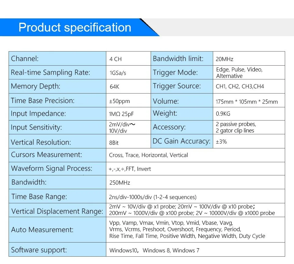 Hantek USB осциллограф комплект 4CH аналоговые каналы 1GSa/s 70 МГц 100 МГц 200 МГц 250 МГц осциллограф для ПК Поддержка Winows 7 8 10