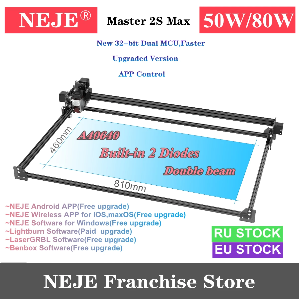 Лазерный гравер с ЧПУ NEJE Master 2S Max гравировальный станок для резки дерева 2 диодами