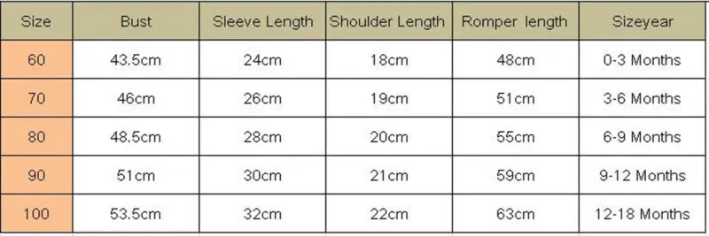 2019 Baby Spring Autumn Clothing Newborn Infant Baby Boy Girl Cotton Romper Knitted Ribbed Jumpsuit Solid Clothes Warm Outfit