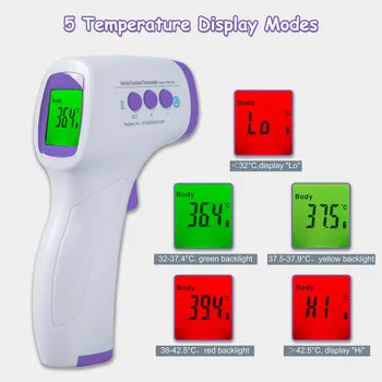 

frontal thermometer Non-Contact Infrared Thermometer with Memory Function, Color Alarm, Sound Setting for Baby/Adult