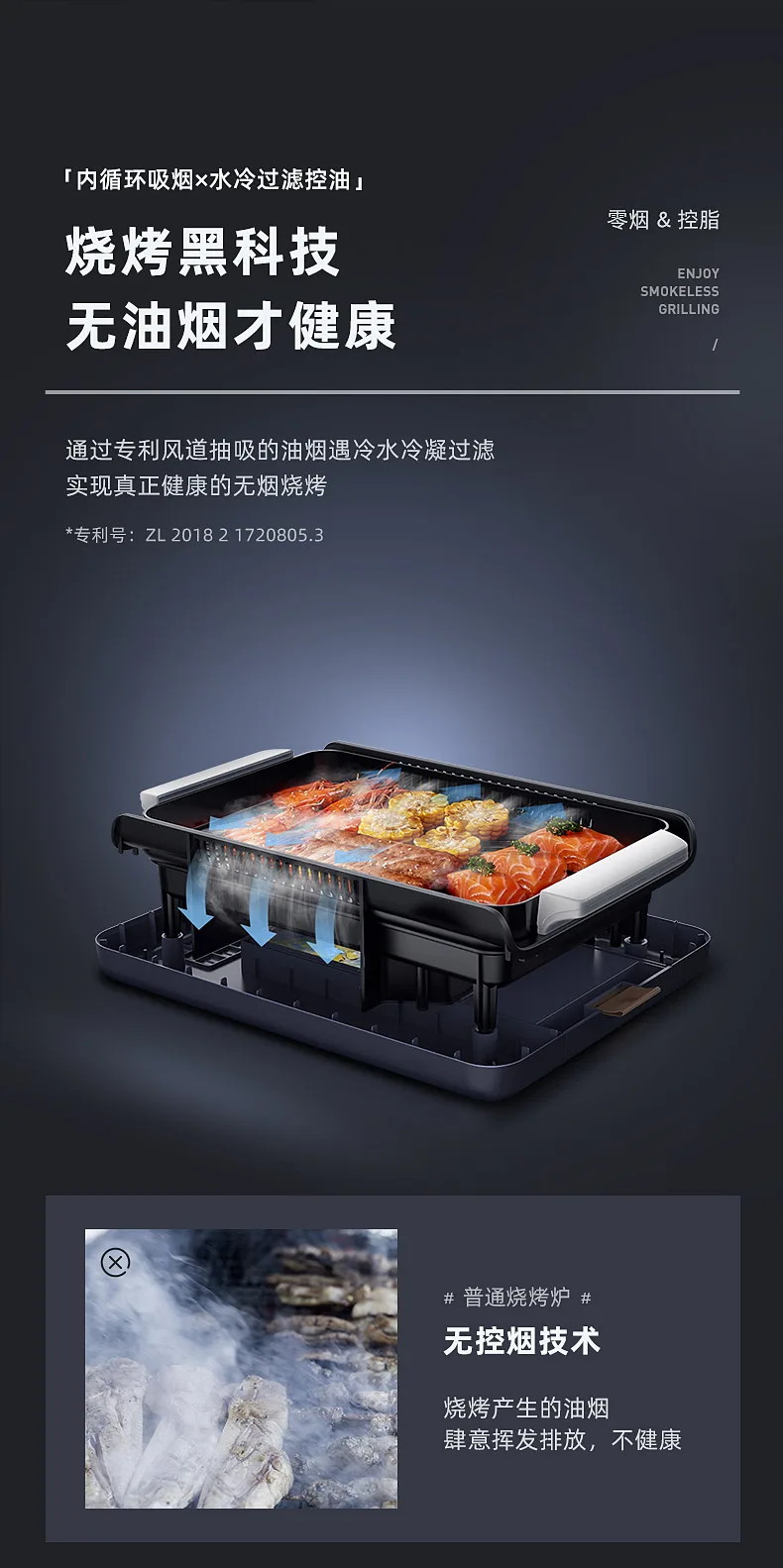无烟烤炉详情页切片_04.jpg