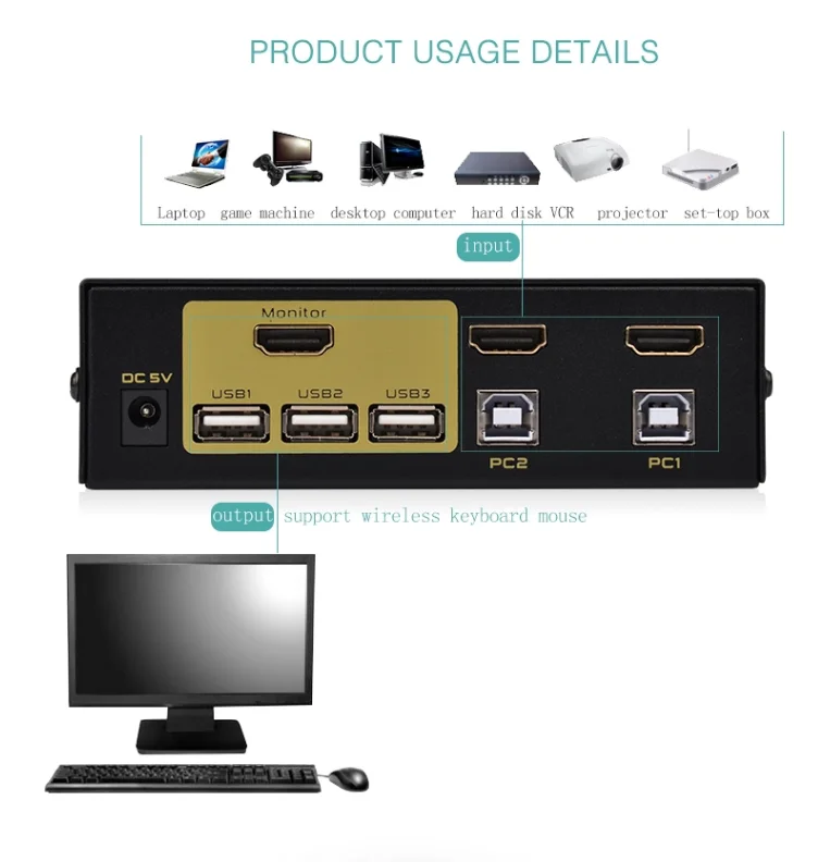 USB HDMI KVM переключатель 2 порта с кабелем, ПК МОНИТОР клавиатура мышь переключатель Sup порт s Автомобильное сканирование 1080p 3D