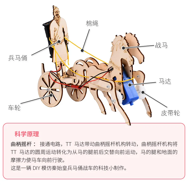 

Young STUDENT'S Physics Gizmos Fun Science Experiment Terracotta Warriors Tank DIY Science And Technology Small Production Handm