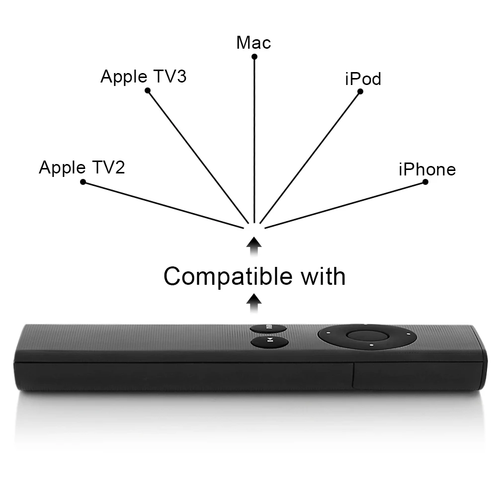 Новый Сменный пульт дистанционного управления для apple TV 2 3 A1156 MM4T2ZM/A A1294 MD199LL/A MC572LL/A