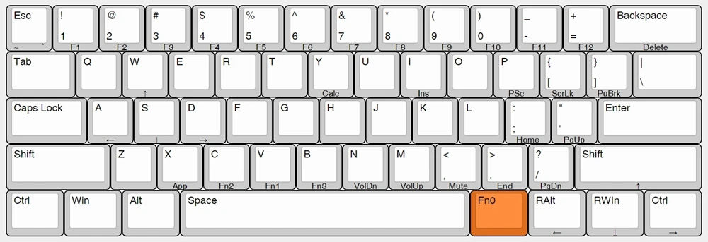 Satan60 RGB默认配列