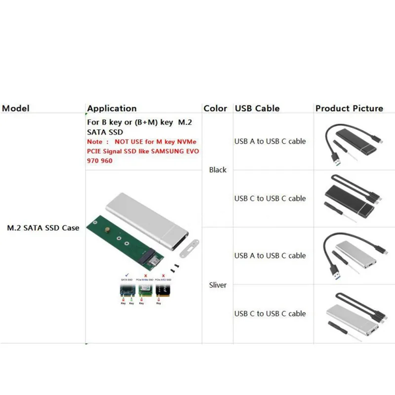 Сплав портативный USB3.1 к M.2 NVME SSD коробка NGFF PCI протокол типа C жесткий диск коробка