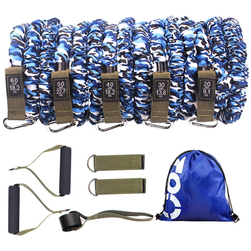 Latex Break Telegraph