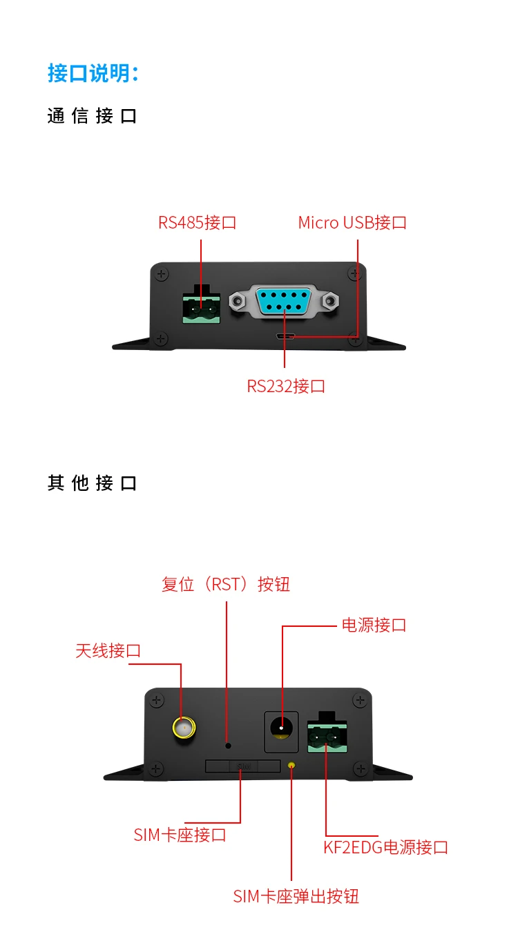 Serial sem Fio Módulo de Transmissão Compatível com Gprs Completo Netcom Lte Porta 232 - 485 Comunicação Transparente Atk-m751 4g Dtu 13 de transmissão transparente compatível com gprs