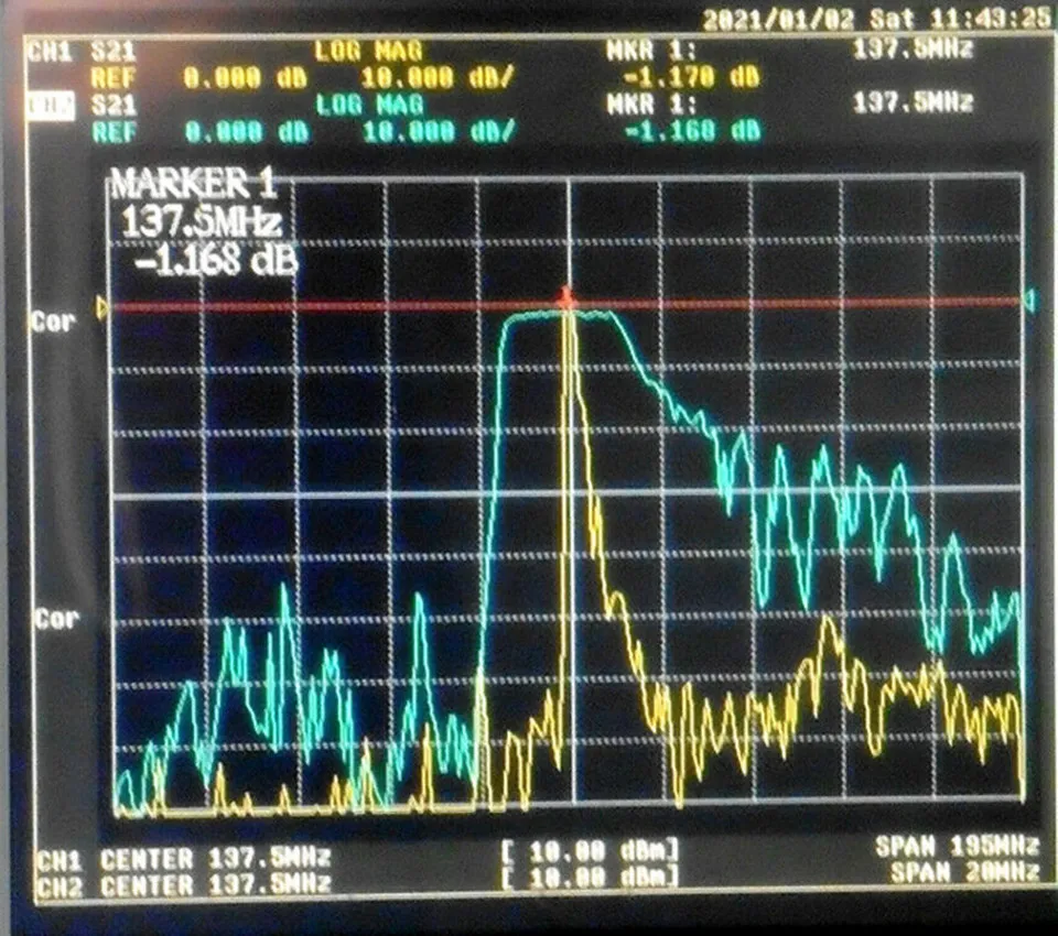 137.5MHz Filtro paso banda de Sierra para satélite meteorológico banda de frecuencia/SMA 