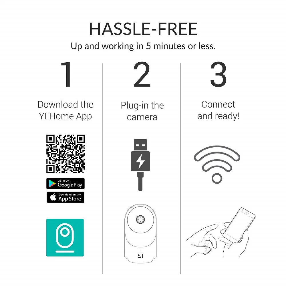 Wi-Fi Камера YI Dome X | Детектор движения | Обнаружение домашних животных | Угол обзора 360° | Мгновенное оповещение | Видео Full HD, механическое панорамирование и наклон | Улучшенное обнаружение движения |