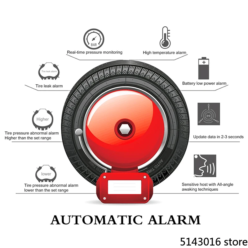 Two Colors Car TPMS Tire Pressure Sensor Monitoring System Solar Power Digital LCD Display Security Alarm Systems Tyre Pressure