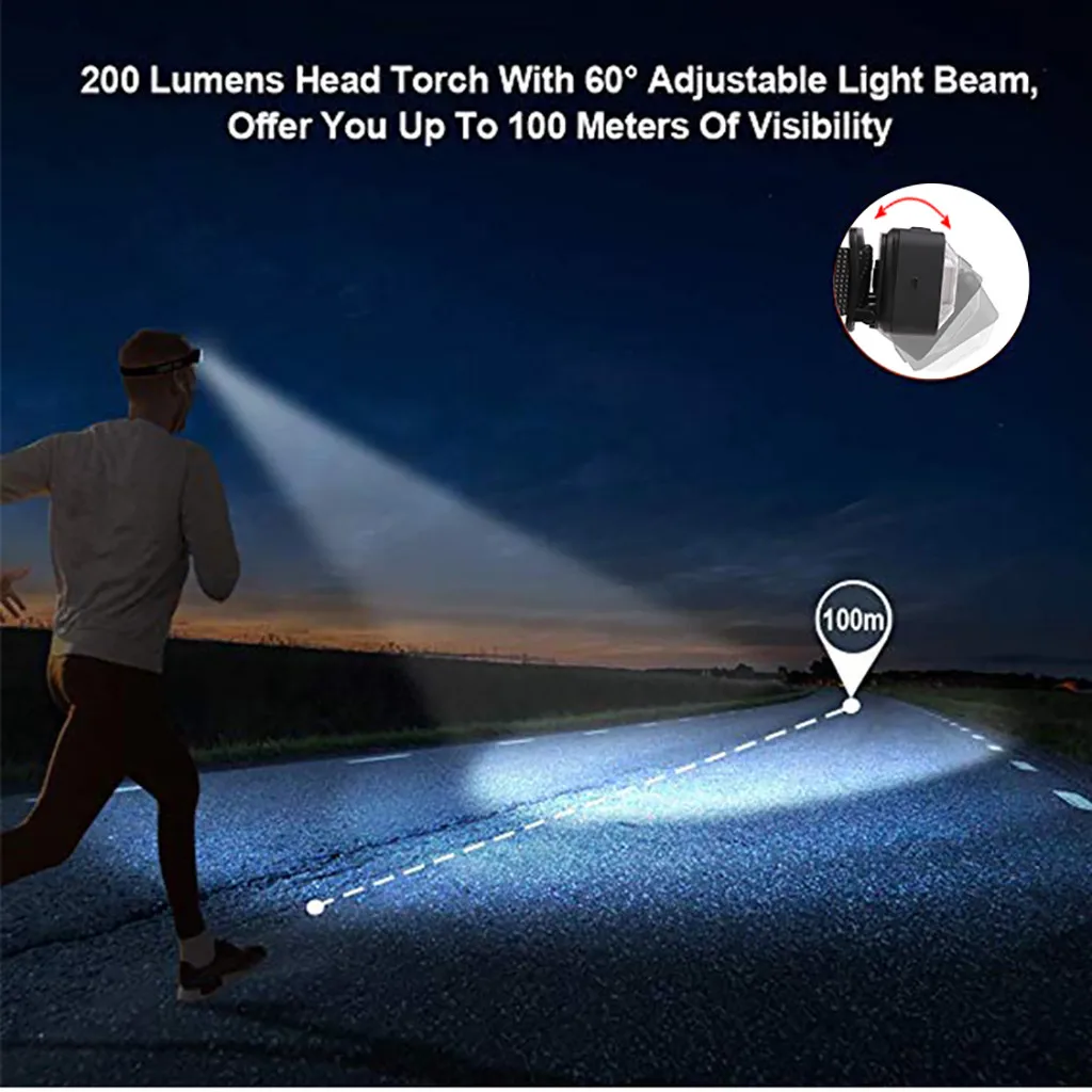 Waterproof XPE LED+2xCOB White+Red LED Headlamp Headlight Rechargeable Flashlight head light linterna led cabeza lampe frontale