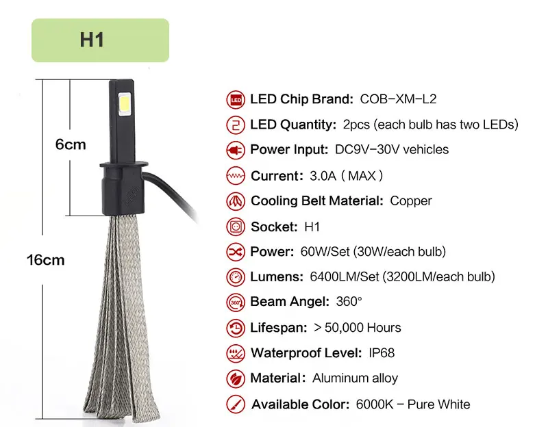 Essgoo H4 H7 светодиодный автомобильный светильник 8000lm 60w 6000k H1 H11 H3 Hb4 Hb3 светодиодный головной светильник 880 881 9004 9005 9006 помощи при парковке лампы 12V для автомобильных фар