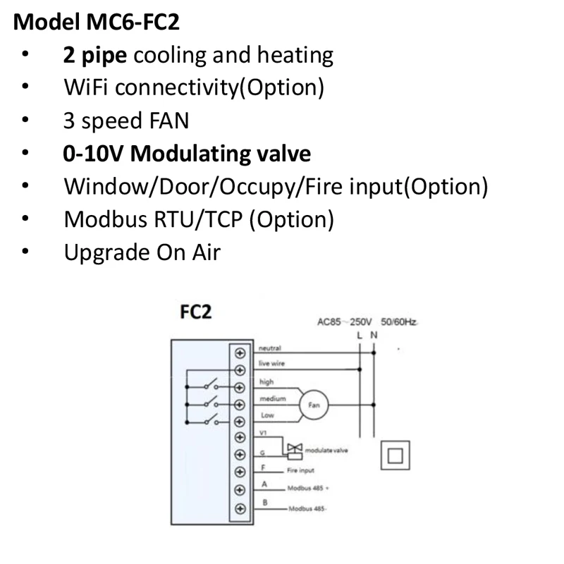 MC6-FC2 WiFi Smart Touch термостат контроль температуры Лер для воды/электрический подогрев пола вода/газ приложение дистанционное управление - Цвет: MC6-FC2