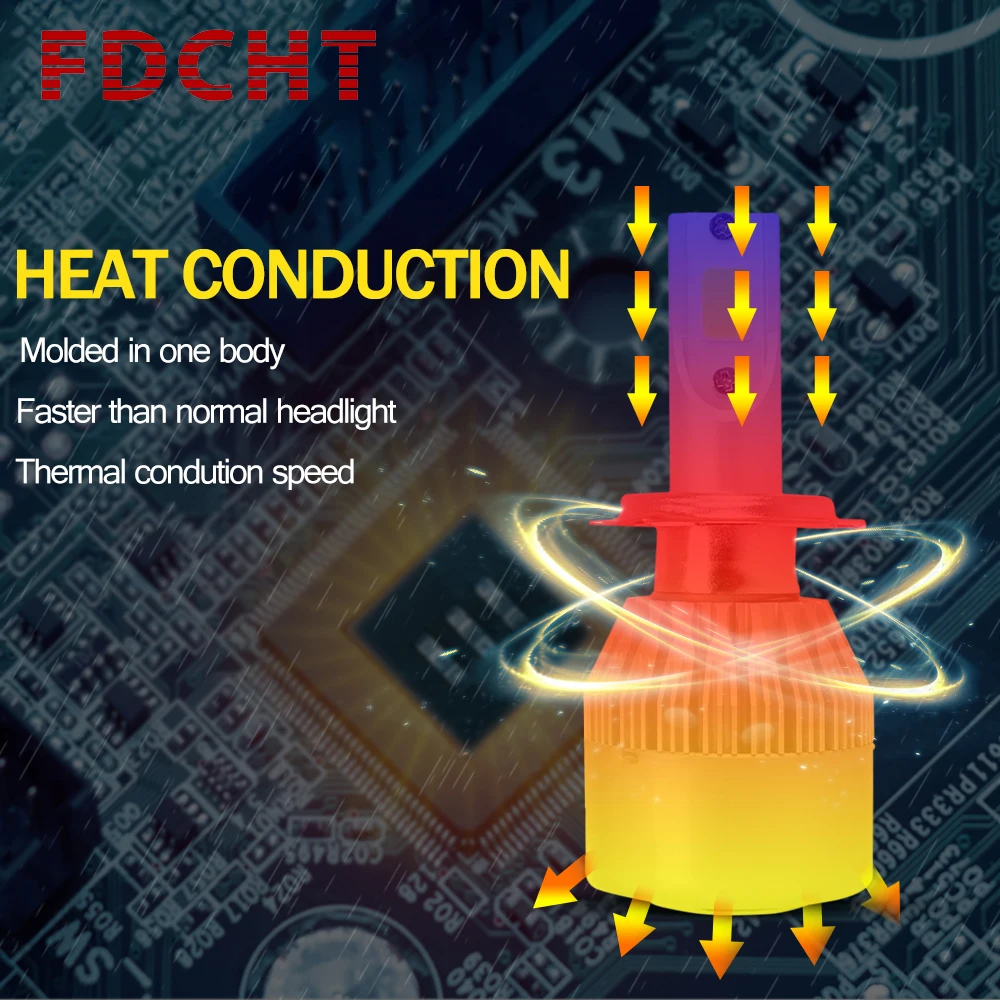 FDCHT 8000K 8000LM светодиодный фар автомобиля лампы h1 h11 Светодиодный h4 h7 светодиодный h15 h27 d1s d2s d4s 24v hb3 hb4 h8 h3 h9 9005 9006 мотоцикл