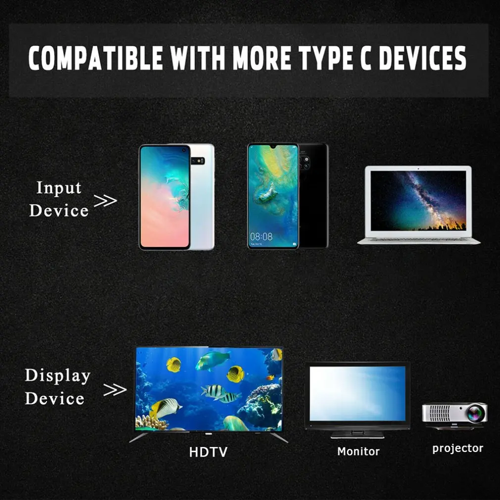 USB-C type-C к HDMI HDTV Кабель-адаптер для samsung S10 S9 для Note 9 Macbook играть и играть с интеллектуальным чипом