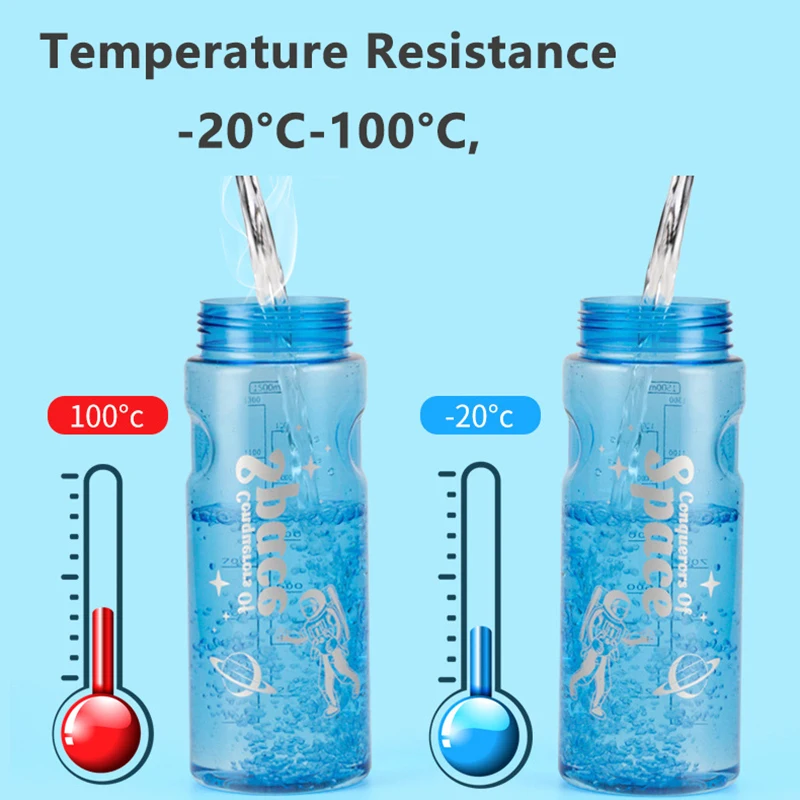 1L 1.5L 2L 3L Large Capacity Sports Water Bottle Outdoor Fitness Water Cup Bicycle Camping Mountaineering Portable Fitness Jug