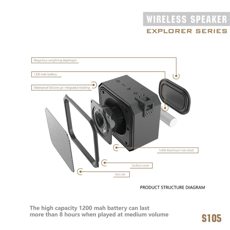 S107 беспроводной Bluetooth динамик IPX7 водонепроницаемый drop-proof сабвуфер 360 градусов объемный HiFi динамик поддержка tf-карты