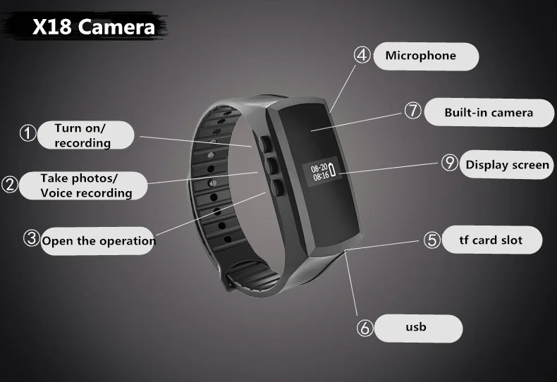 HD мини смарт-браслет камера Шагомер умный Браслет секретная видеокамера Голосовая видео часы с записью cam Поддержка TF карты