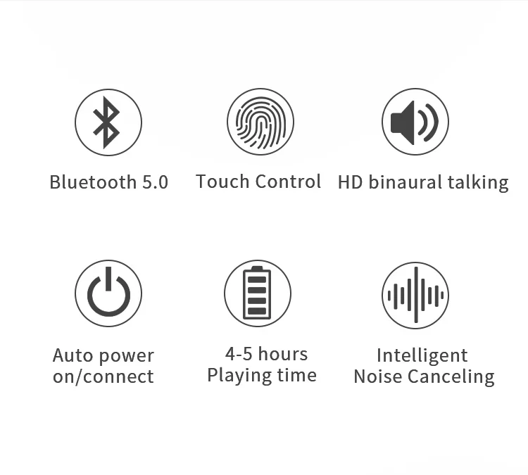 I9x tws Bluetooth гарнитура 5,0 настоящая Беспроводная стерео гарнитура бинауральное сенсорное управление мини-гарнитура Белая Спортивная гарнитура для iPhone