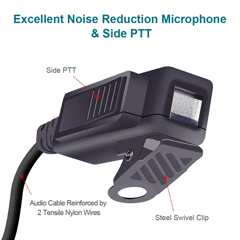 RISENKE Air Acoustic Tube Earpiece,Walkie Talkie Headset for Motorola APX7000,APX6000,APX8000,XPR6100,XPR6350,XPR6550,XPR7550