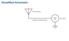 PCB antenna 1.5GHz inmarsat_antenna 1550MHz 1.614GHz iridium_antenna1614MHz 4
