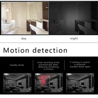 Micro Câmera com Visão Noturna e Detector de Movimento