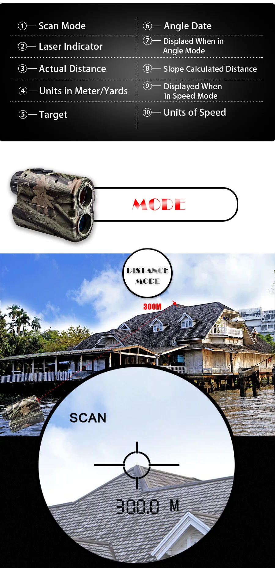 FGHGF Laser rangefinder Hunting 600m Telescope Distance Meter Golf Digital Monocular Golf Range Finder Angle measuring tool